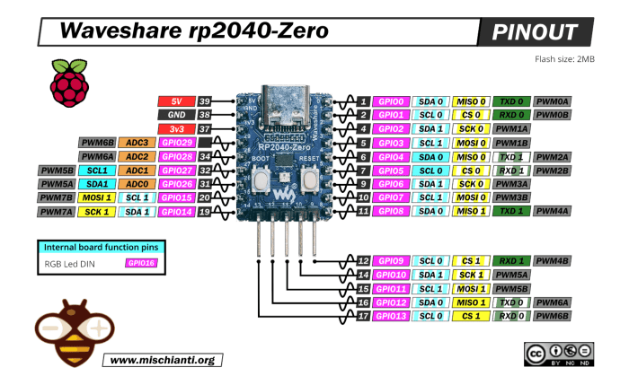 LIVE | PRESIDENT JOHN MAHAMA MEETS GHANA NATIONAL ASSOCIATION OF ... LIVE | PRESIDENT JOHN MAHAMA MEETS GHANA NATIONAL ASSOCIATION OF ...